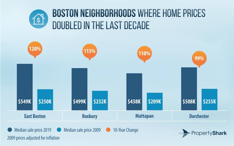 651279f32f255dc8a5f24f28