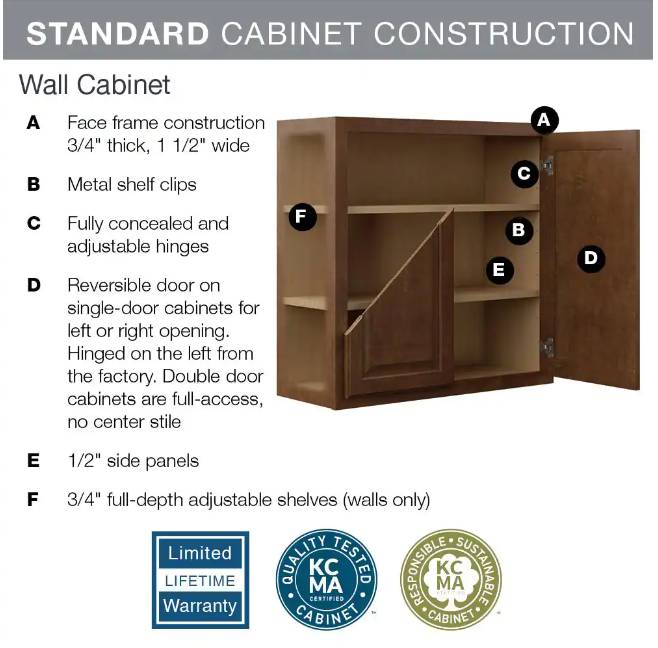 Design House Brookings Plywood Assembled Shaker 15x30x12 in. 1