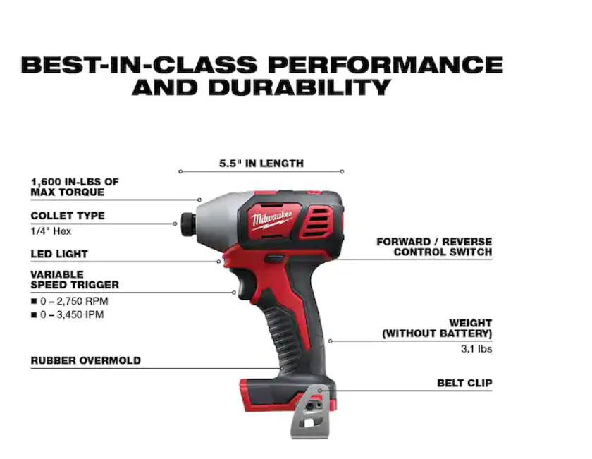 M18 18V Lithium-Ion Cordless Combo Tool Kit (7-Tool) with Two 3.0 Ah  Batteries, Charger and Tool Bag