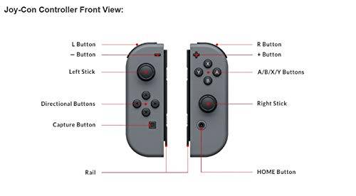 Picture of Product