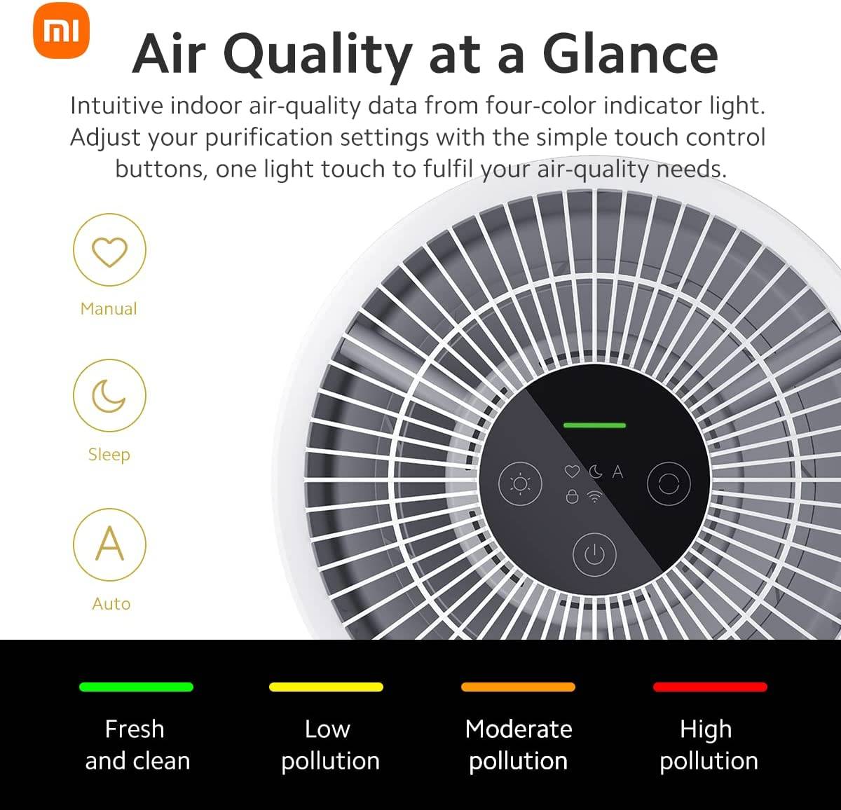 Xiaomi Air Purifier 4 Compact, 1033 sq ft Large Room Home HEPA