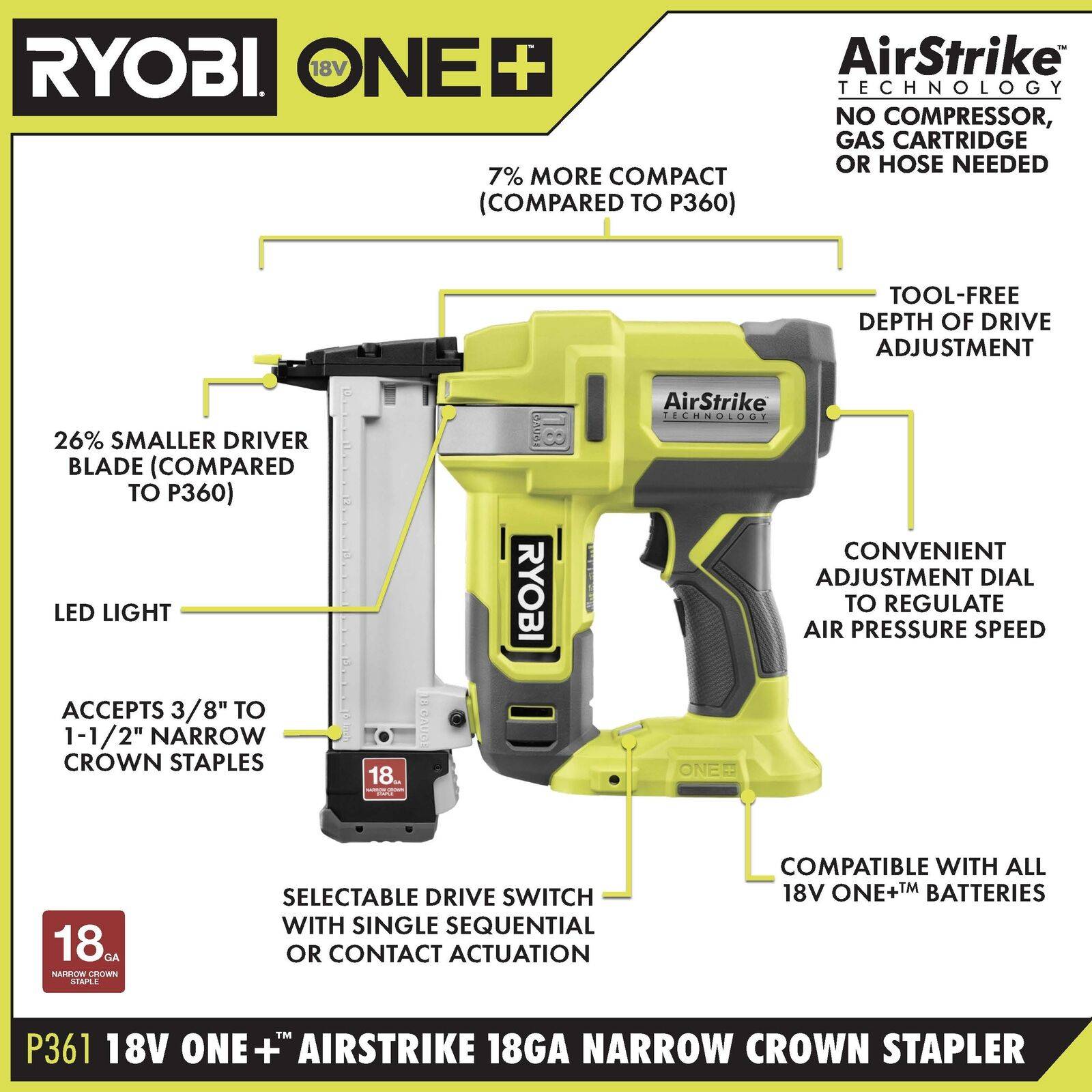 RYOBI RY40270 40-Volt Lithium-Ion Brushless Electric Cordless