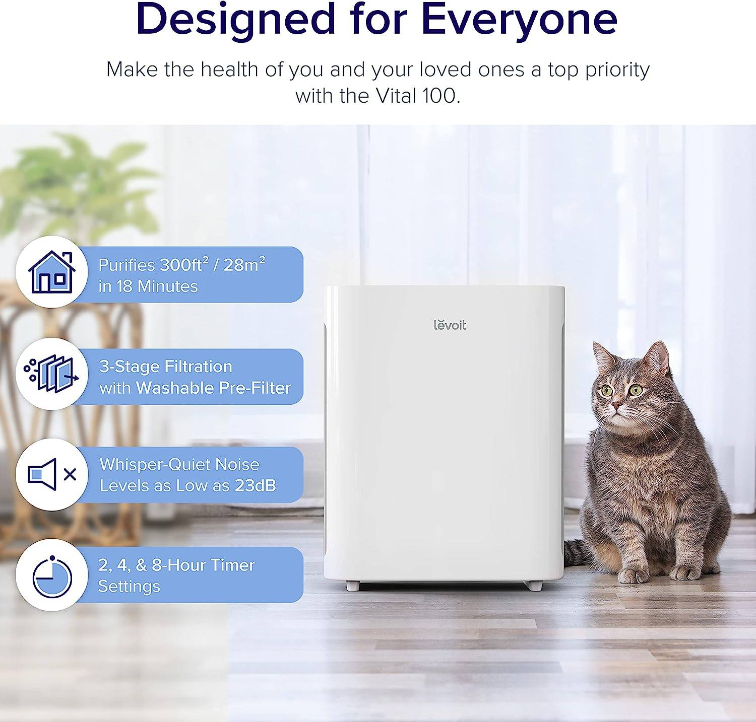 LEVOIT Air Purifiers for Home, HEPA Filter for Smoke, Dust and Pollen in  Bedroom, Ozone Free, Filtration System Odor Eliminators for Office with